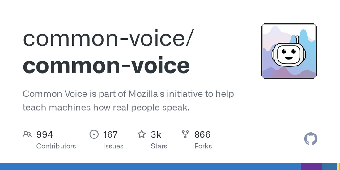 Visual for this record: Every validated Common Voice clip is released under CC0